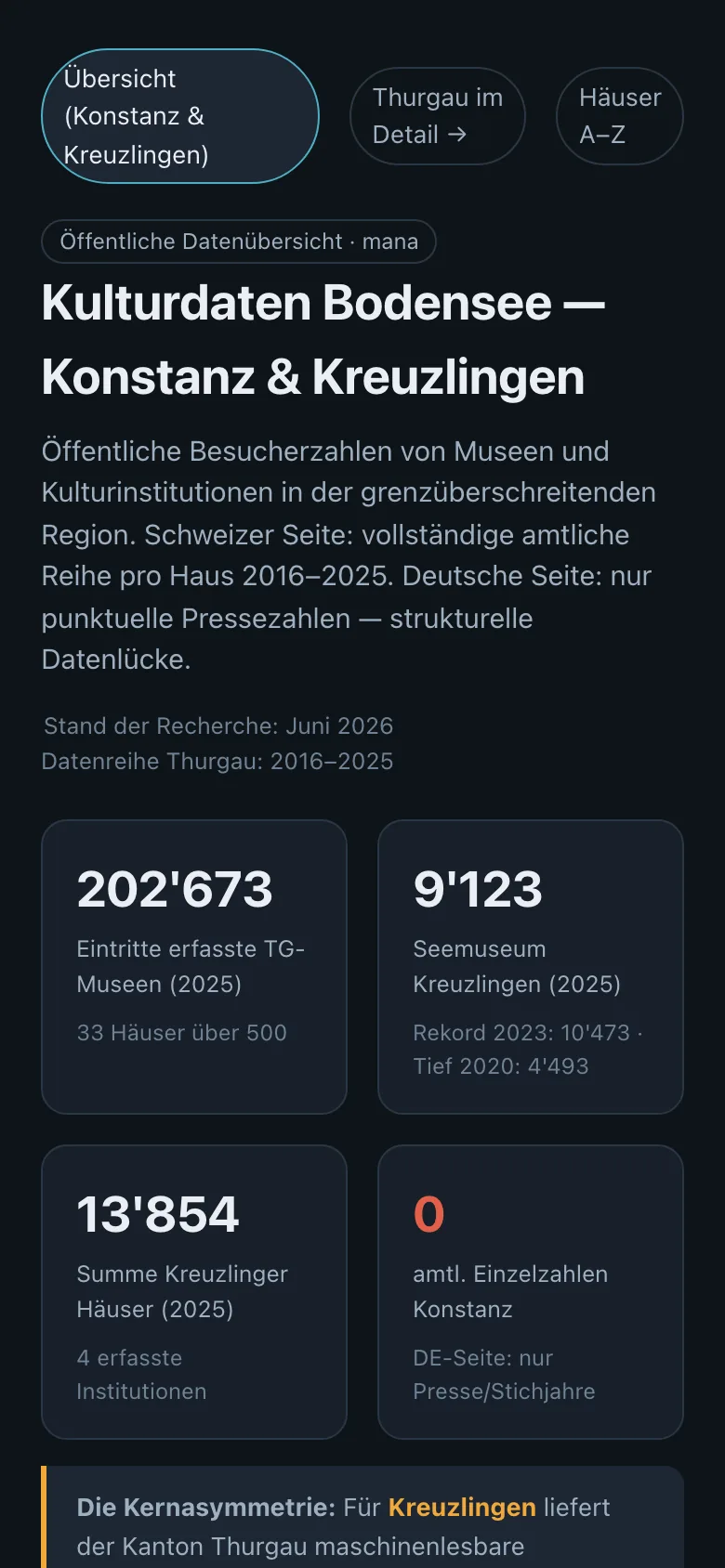 Kulturdaten Bodensee auf dem Telefon